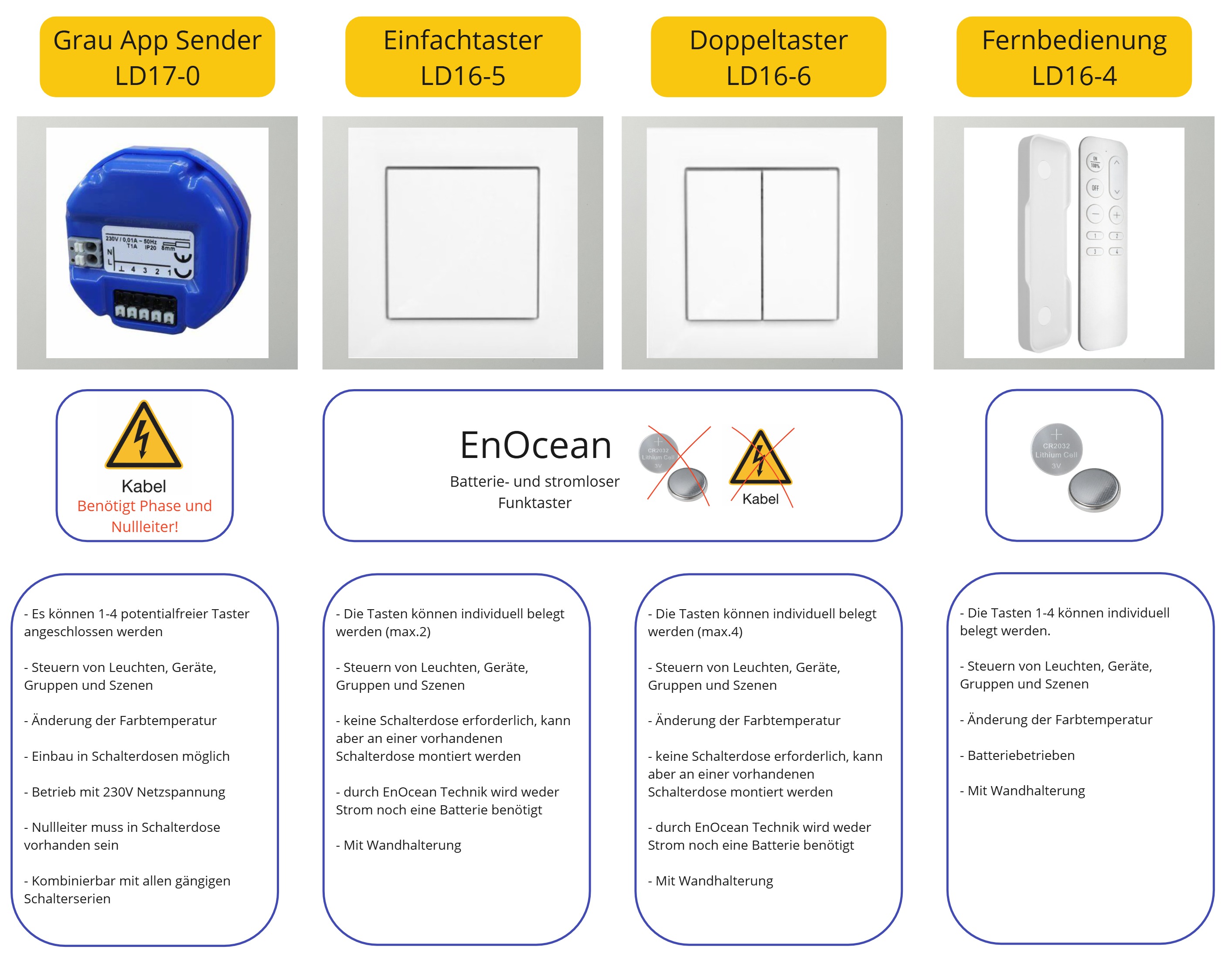 EnOcean1.jpg